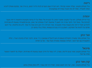 סטולוב אייזיק