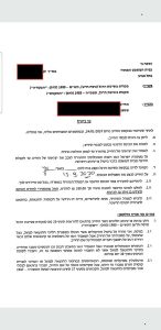 עוד אבי חייט